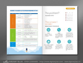 商助鼎力 網(wǎng)絡科技畫冊設計與互聯(lián)網(wǎng)域名注冊服務的融合創(chuàng)新