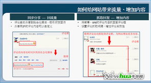 為網(wǎng)站錦上添花 燈鷺社會化評論體驗與互聯(lián)網(wǎng)域名注冊服務的融合之道